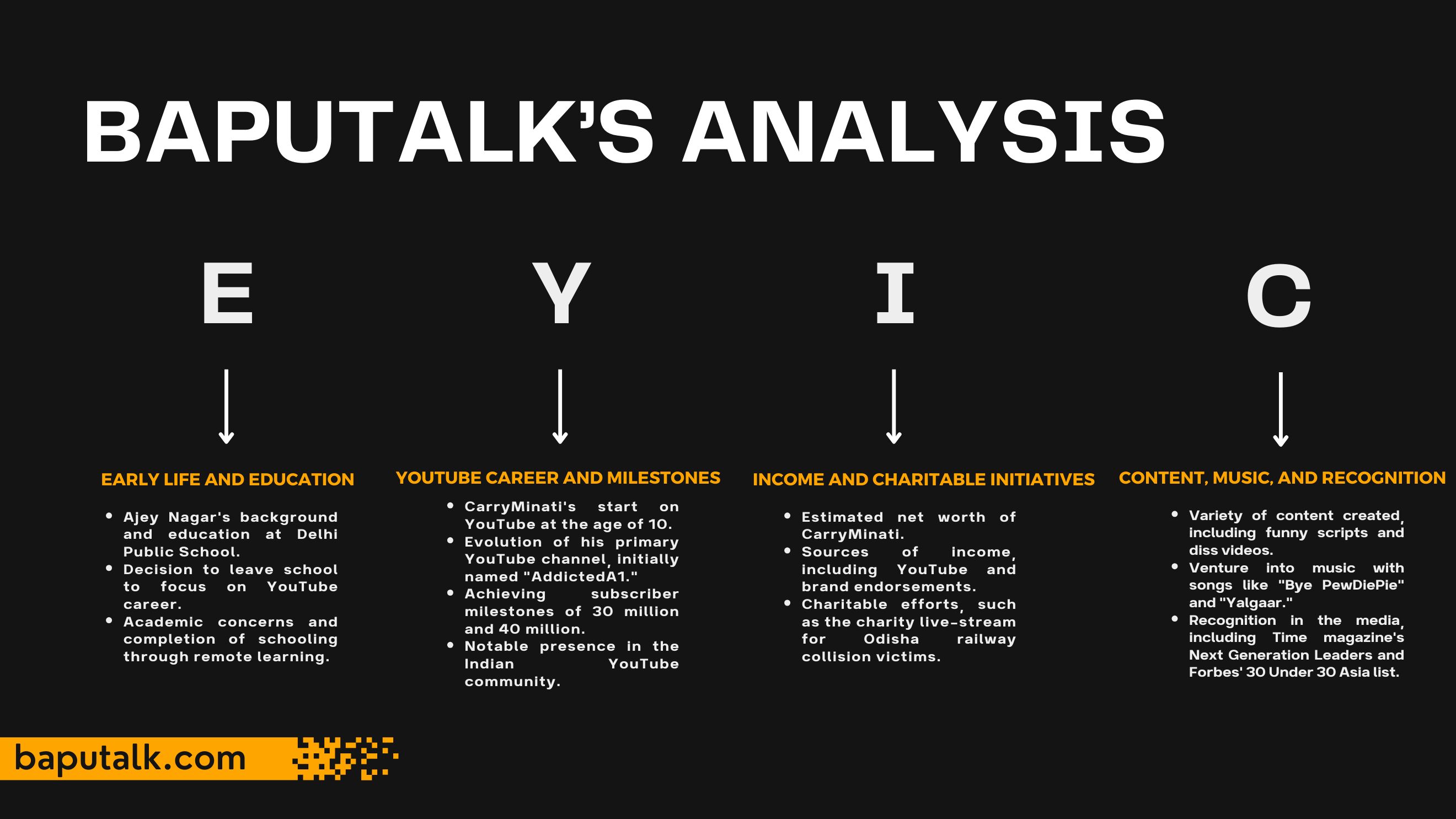 baputalk analysis